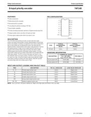 74F148 datasheet.datasheet_page 2