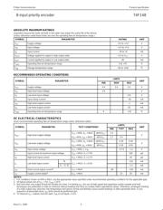 74F148 datasheet.datasheet_page 5