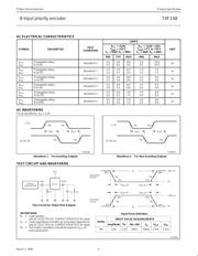 74F148 datasheet.datasheet_page 6