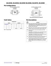 ISL3295EIHZ-T datasheet.datasheet_page 2