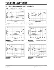 TC4467EPD datasheet.datasheet_page 6