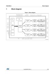 FDA4100LV-T datasheet.datasheet_page 3