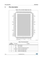 FDA4100LV-T datasheet.datasheet_page 4