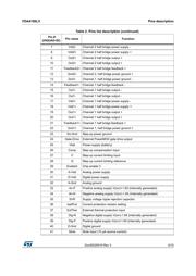 FDA4100LV-T datasheet.datasheet_page 5