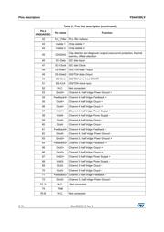 FDA4100LV-T datasheet.datasheet_page 6