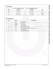 FOD3150SD datasheet.datasheet_page 2