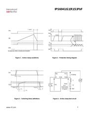 IPS6041RTRLPBF datasheet.datasheet_page 6