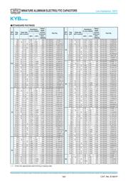 EKYB500ELL270ME11D datasheet.datasheet_page 2