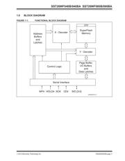 SST26WF080B-104I/MF datasheet.datasheet_page 3