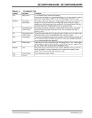 SST26WF080B-104I/MF datasheet.datasheet_page 5