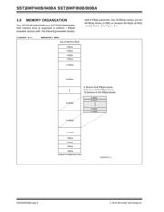 SST26WF080B-104I/MF datasheet.datasheet_page 6