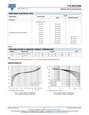 MAL211938479E3 datasheet.datasheet_page 6