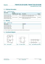 74AHC2G125DC-Q100H datasheet.datasheet_page 2