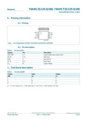 74AHC2G125DC-Q100H datasheet.datasheet_page 3