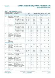 74AHC2G125DC-Q100H datasheet.datasheet_page 5