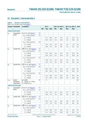 74AHC2G125DC-Q100H datasheet.datasheet_page 6