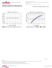 GRM1555C1E180JA01D 数据规格书 4