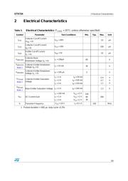 STX724 数据规格书 3