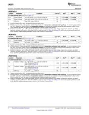 LM2674M-5.0/NOPB datasheet.datasheet_page 4