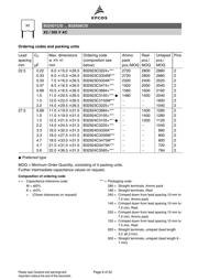 B32923C3225M datasheet.datasheet_page 6