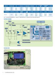 ADR423ARMZ datasheet.datasheet_page 2