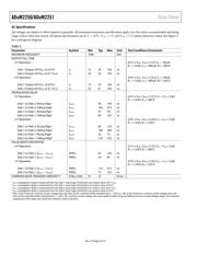 ADUM2250ARWZ datasheet.datasheet_page 4