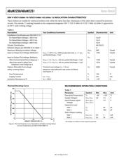 ADUM2251ARWZ datasheet.datasheet_page 6