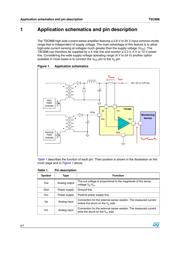 TSC888BILT datasheet.datasheet_page 2