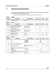 TSC888BILT datasheet.datasheet_page 4