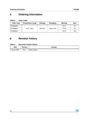 TSC888CILT datasheet.datasheet_page 6