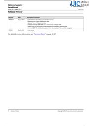 TMS320C6655CZHA datasheet.datasheet_page 2