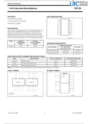 74F139D datasheet.datasheet_page 2