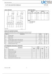 74F139D datasheet.datasheet_page 3