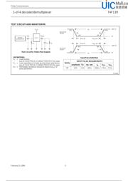 74F139D datasheet.datasheet_page 5