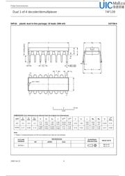 74F139D datasheet.datasheet_page 6