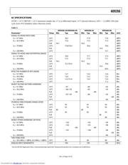 AD9266 datasheet.datasheet_page 5