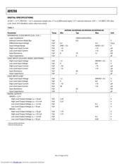 AD9266 datasheet.datasheet_page 6