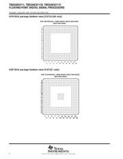 SM32C6711 datasheet.datasheet_page 4