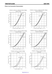 7MBP50TEA060 datasheet.datasheet_page 6