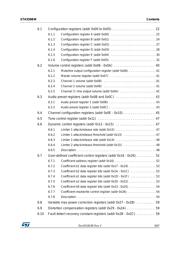 STA559BWS datasheet.datasheet_page 3