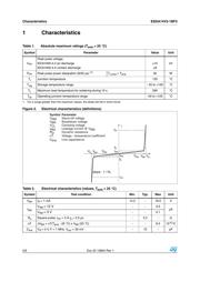 ESDA14V2-1BF3 datasheet.datasheet_page 2