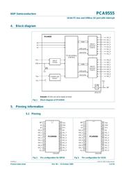 PCA9555PW/DG118 datasheet.datasheet_page 3