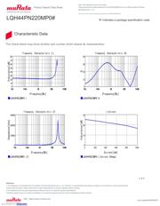 LQH44PN220MP0L datasheet.datasheet_page 3