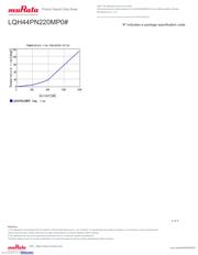 LQH44PN220MP0L datasheet.datasheet_page 4