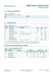 74AHC1G14GV,125 datasheet.datasheet_page 3