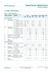 74AHC1G14GV,125 datasheet.datasheet_page 4