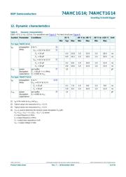 74AHC1G14GV,125 datasheet.datasheet_page 6