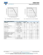 VSMG10850 datasheet.datasheet_page 2