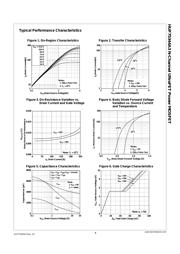 HUF75344A3 datasheet.datasheet_page 3