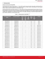 SI8631AB-B-IS1 datasheet.datasheet_page 2